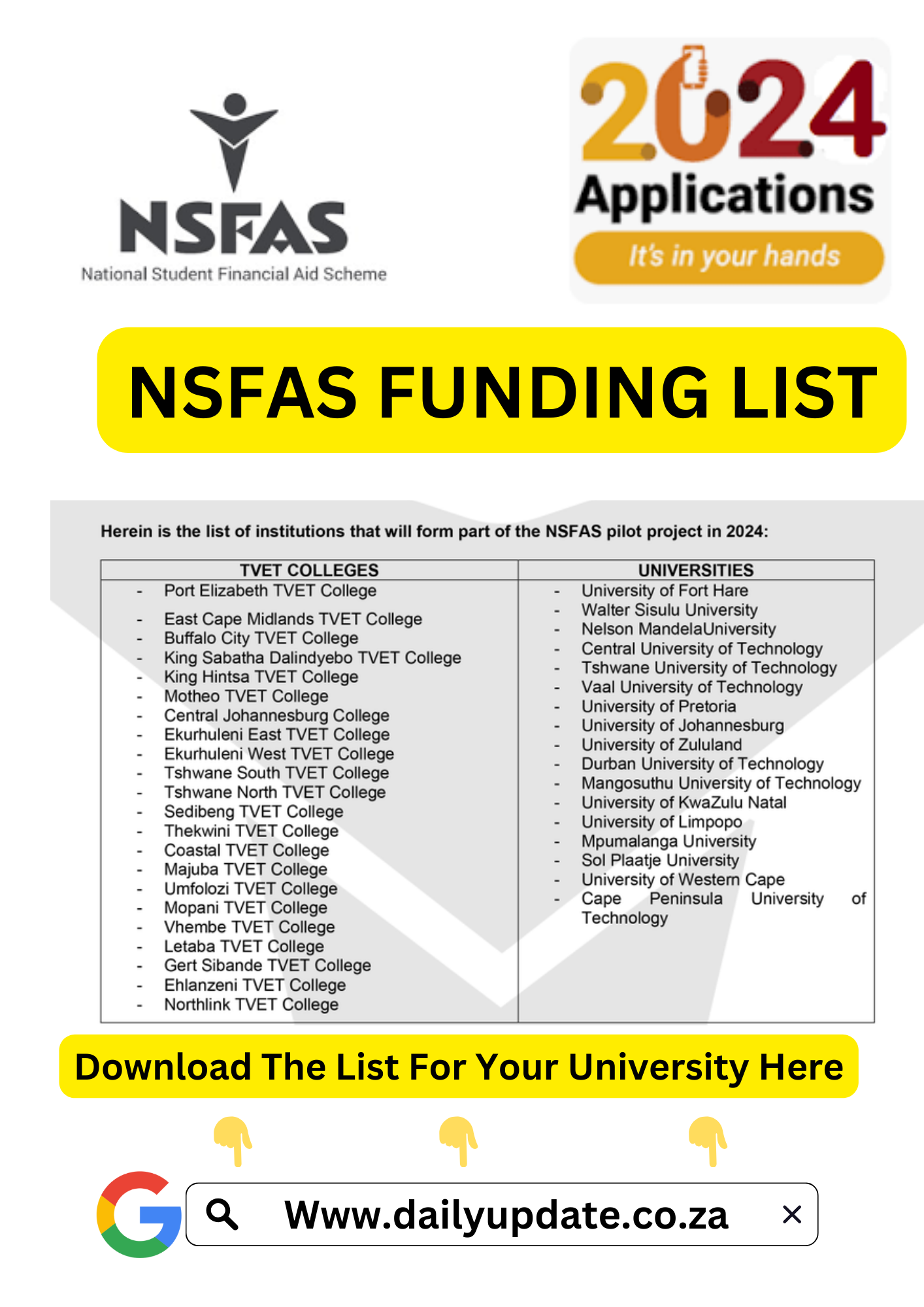 Nsfas Funding List