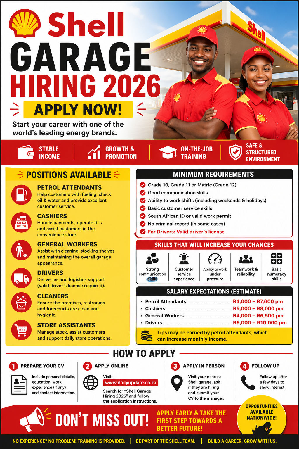 Shell Garage Hiring 2026: Apply Now for General Workers, Cashiers, Drivers & More