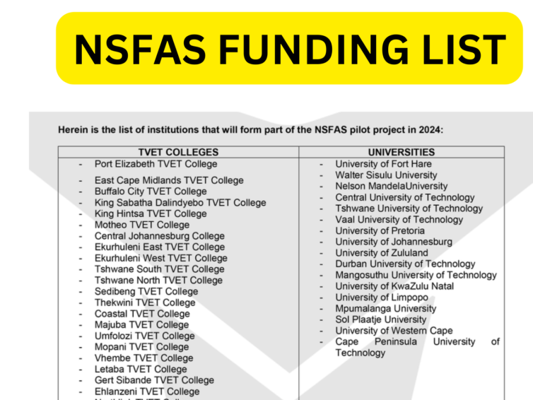 Nsfas Funding List For 2024 , Full Information